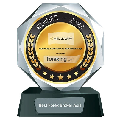 Best Broker Asia Forexing